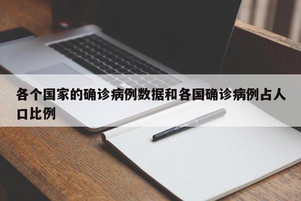 各个国家的确诊病例数据和各国确诊病例占人口比例