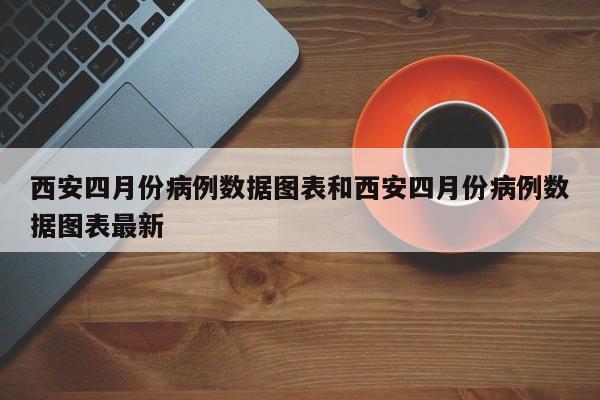 西安四月份病例数据图表和西安四月份病例数据图表最新